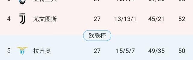 kaiyun-【意甲】尤文2比0维罗纳，5连胜后离榜首只差6分