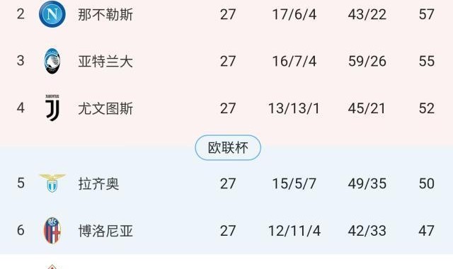 kaiyun-【意甲】尤文2比0维罗纳，5连胜后离榜首只差6分